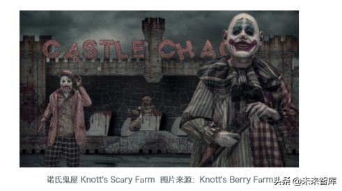 2019全球沉浸式设计产业发展报告