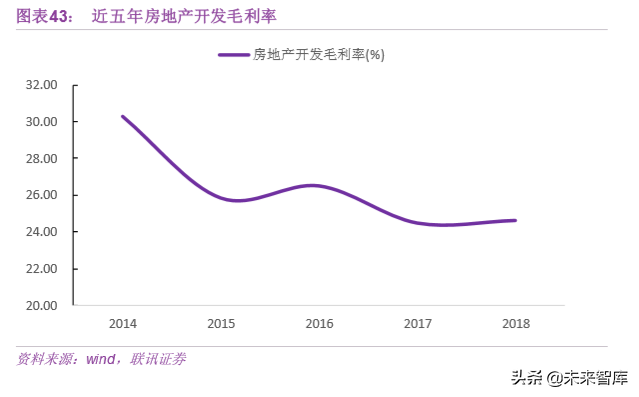基建行业专题之中国中铁深度解析