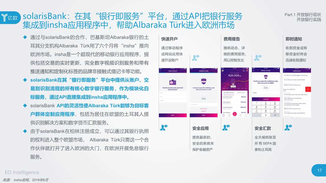 2019开放银行与金融科技发展研究报告