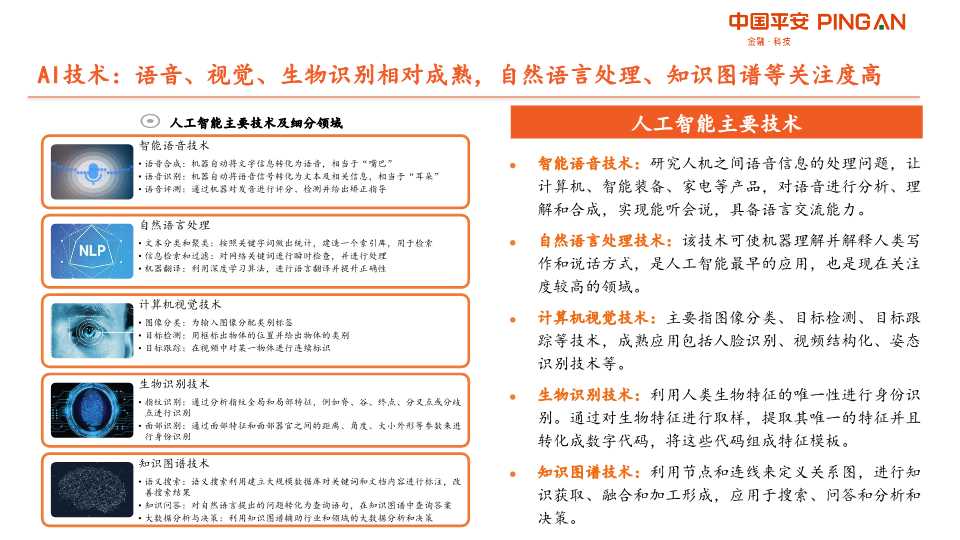 人工智能AI产业链全景图