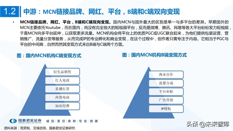 MCN网红经济专题研究：MCN迎风爆发，新流量助国货崛起