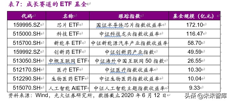 從馬斯克、巴菲特之辯看消費與科技股的投資邏輯