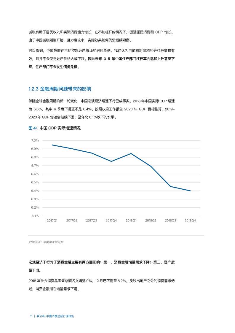2019年中国消费金融行业分析报告