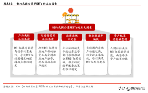 商业地产行业深度报告：陌上花开，运营为王
