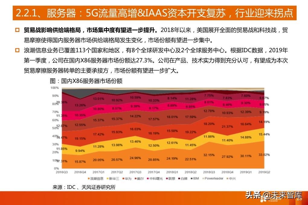 5G产业深度报告：从基础设施到产业应用全面盘点（94页）