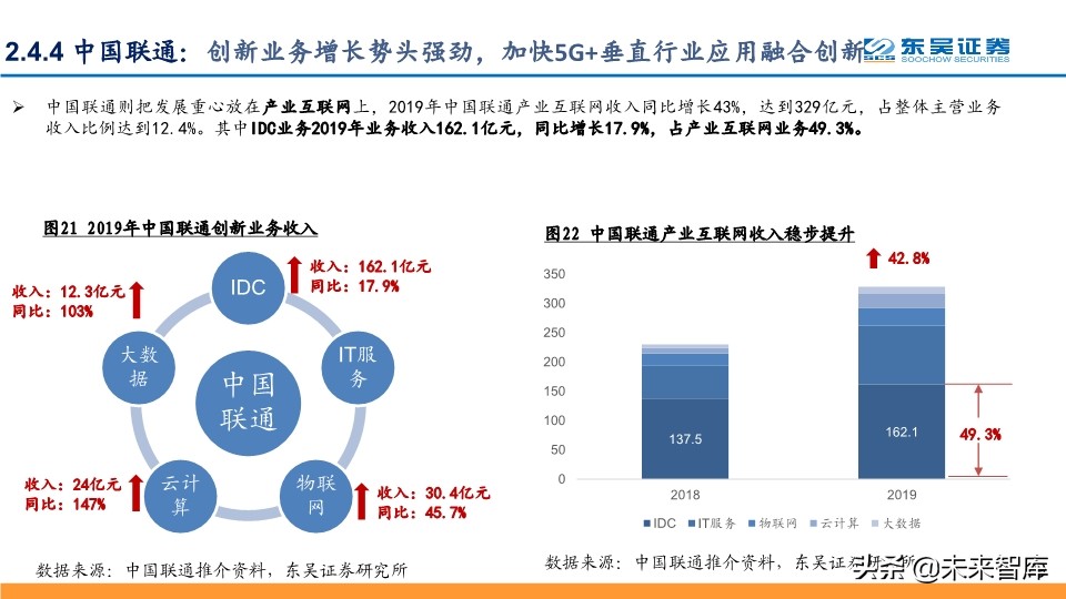 2020年Q2投资策略：拥抱确定性，拥抱科技新基建