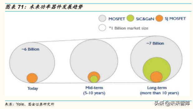 5G产业链研究：5G时代，电子行业有望精彩纷呈