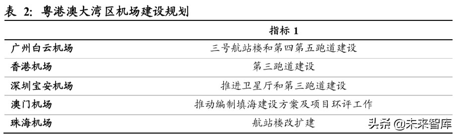 南方航空深度解析：规模亚洲第一，经营波动弹性领先