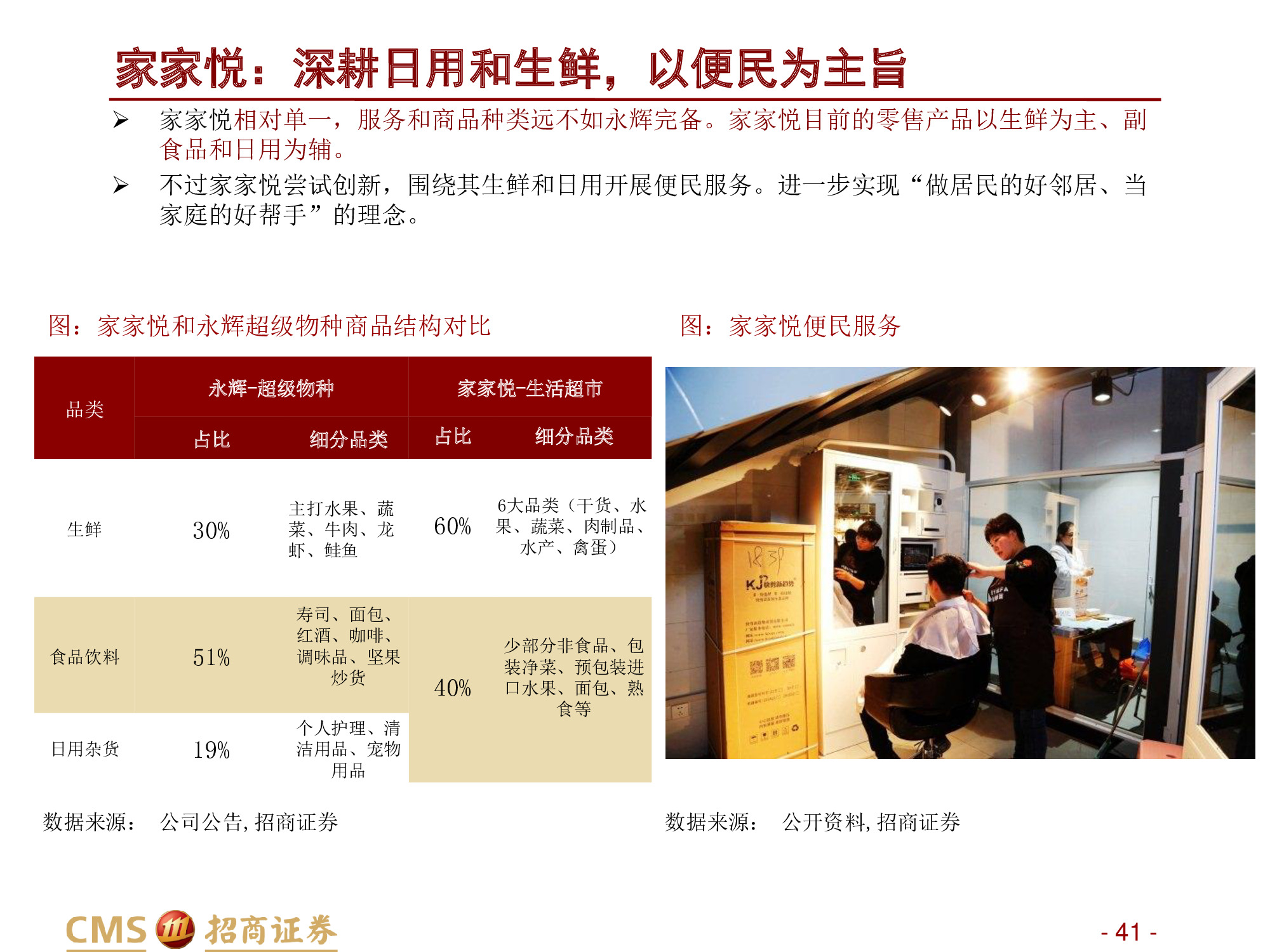 永辉VS家家悦：强化供应链优势，扩张与创新并举.pdf