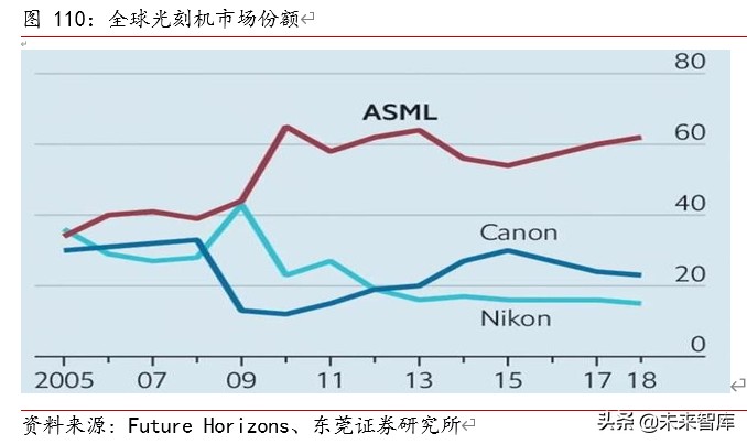 TMT行业下半年投资策略：八音迭奏、先抑后扬，倾听产业最强音