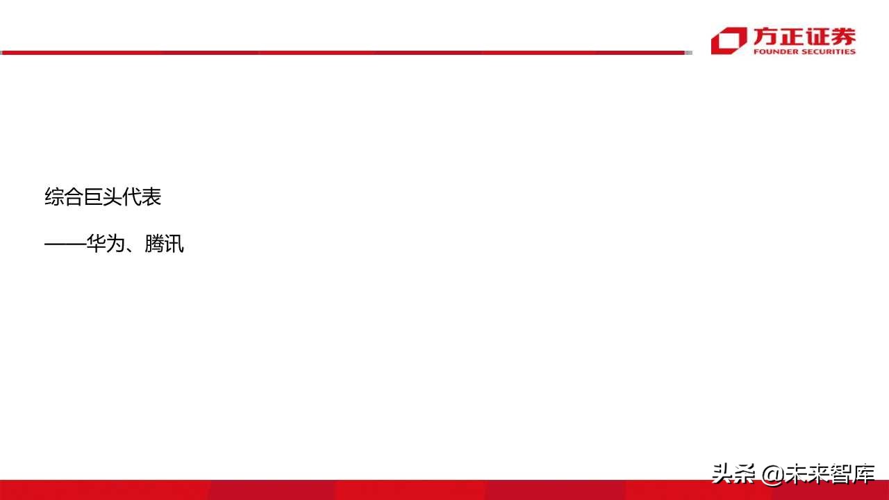 云游戏行业深度报告（66页）：中国云游戏之路