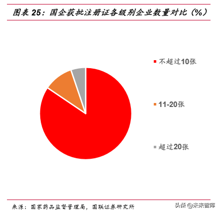 骨科植入物行业深度研究报告