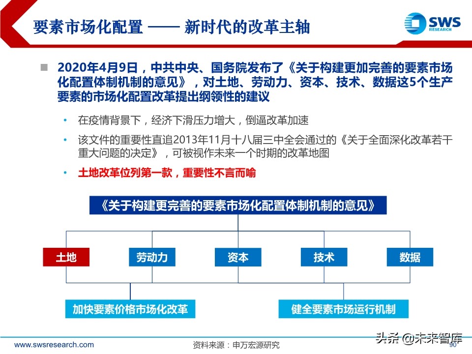 A股2020下半年投資策略：立足于民