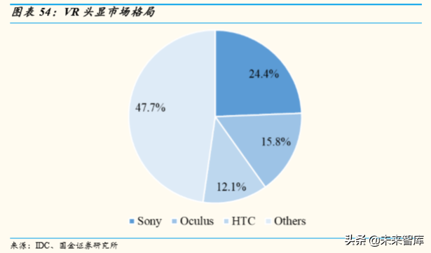 5G产业链研究：5G时代，电子行业有望精彩纷呈