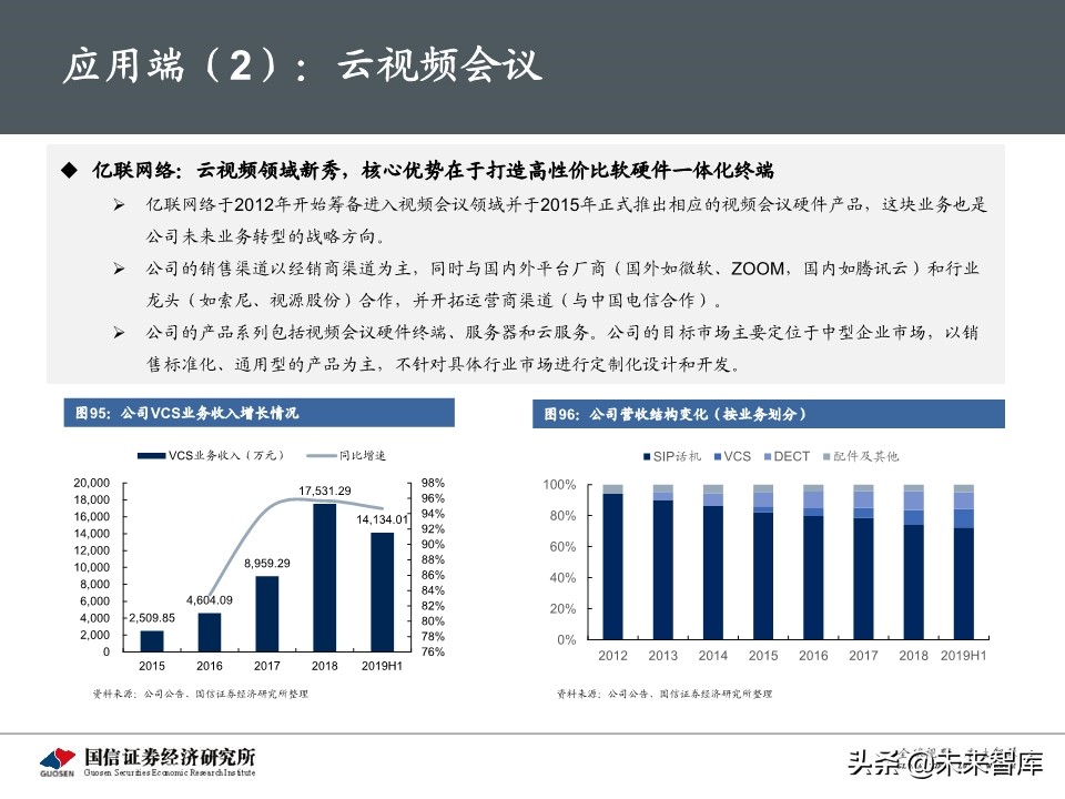 5G新基建最新进展及投资机会深度分析报告