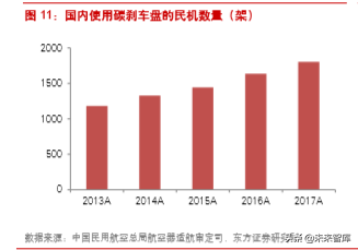 楚江新材深度解析：铜带加工龙头，纤维预制体编织领导者