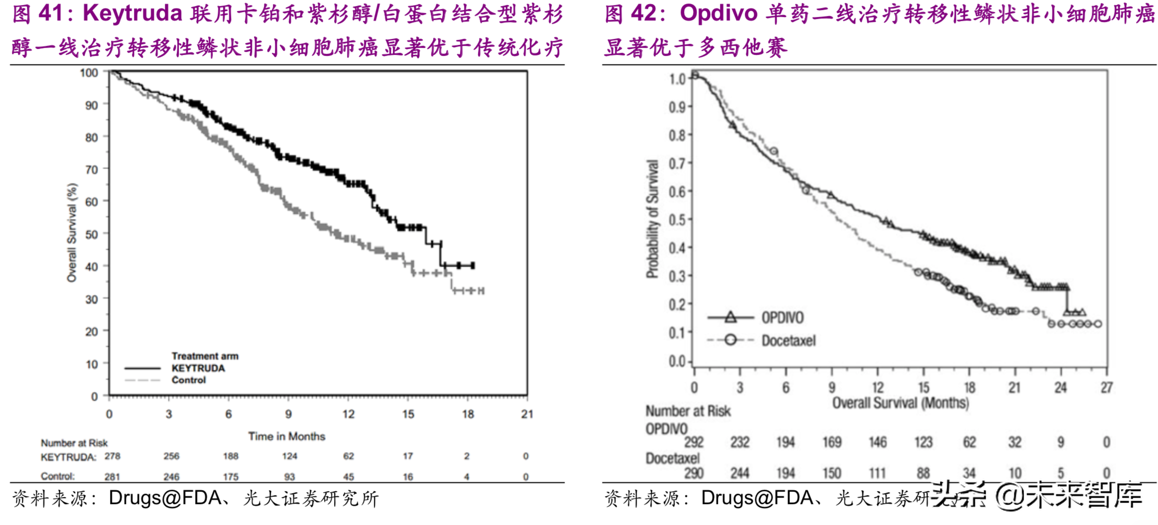 医药生物行业深度研究：单抗药物专题报告（89页）