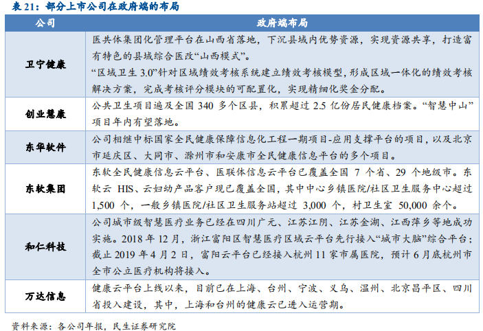 信息技术产业2019年中最新解析：科技为矛，政策为盾
