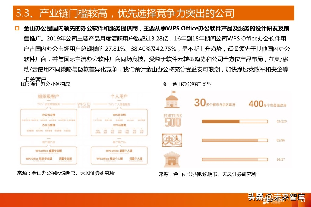 5G产业深度报告：从基础设施到产业应用全面盘点（94页）