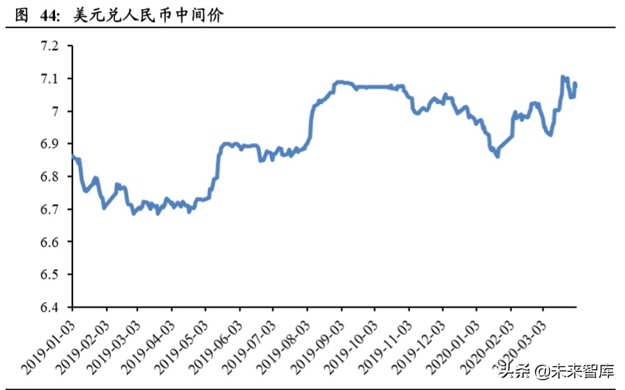 南方航空深度解析：规模亚洲第一，经营波动弹性领先