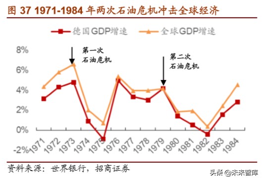 戴姆勒深度剖析：汽车行业的先驱，跨越世纪的高端（94页）上篇
