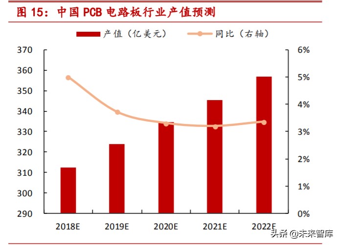 掩膜版行业深度报告：光刻工艺“底片”，国产替代步伐加快