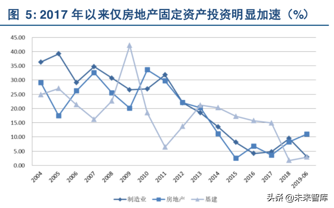 挖掘机行业深度研究：从增量驱动到存量为王