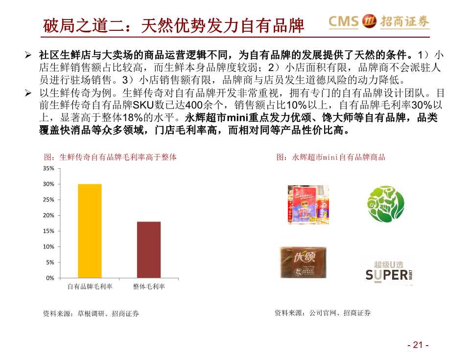 生鲜零售产业研究：如何在社区生鲜经营与投资中避雷？