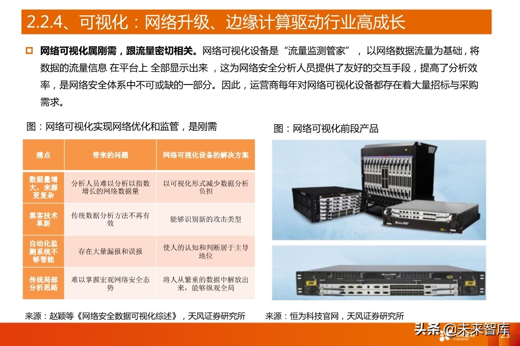 5G产业深度报告：从基础设施到产业应用全面盘点（94页）
