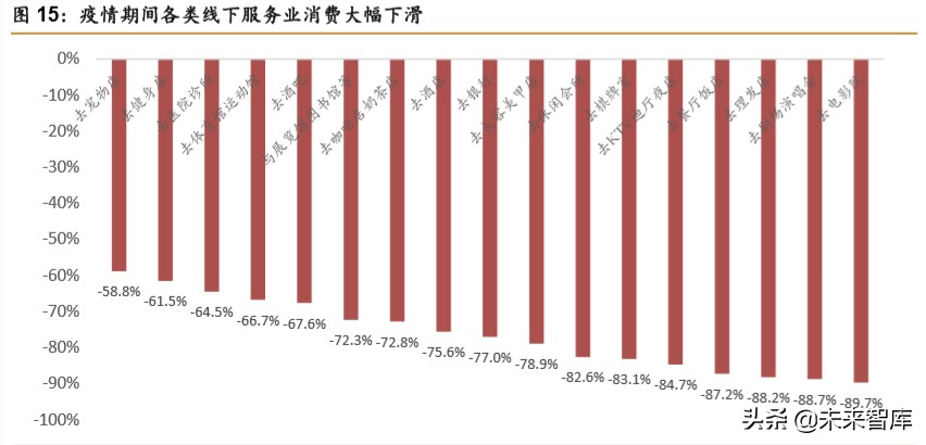 中日宅经济对比研究：深宅异域，风月同天