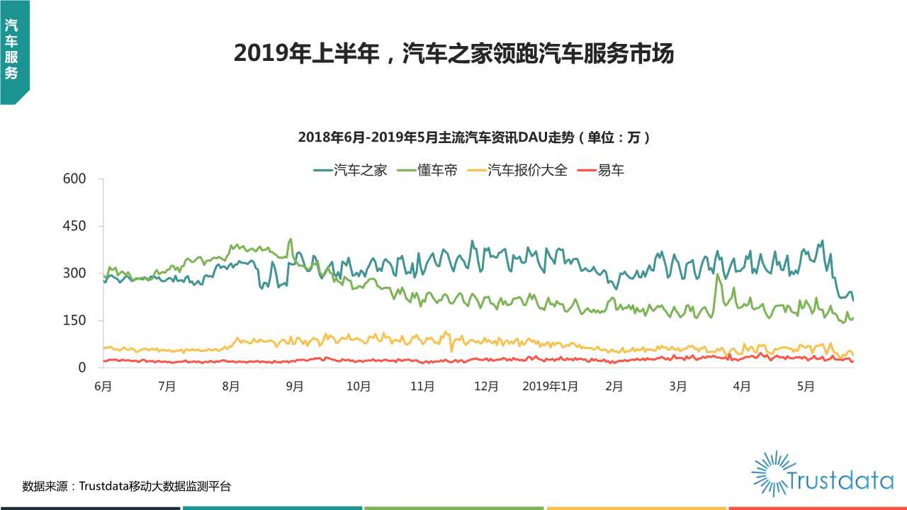 2019年上半年中国移动互联网行业发展分析报告