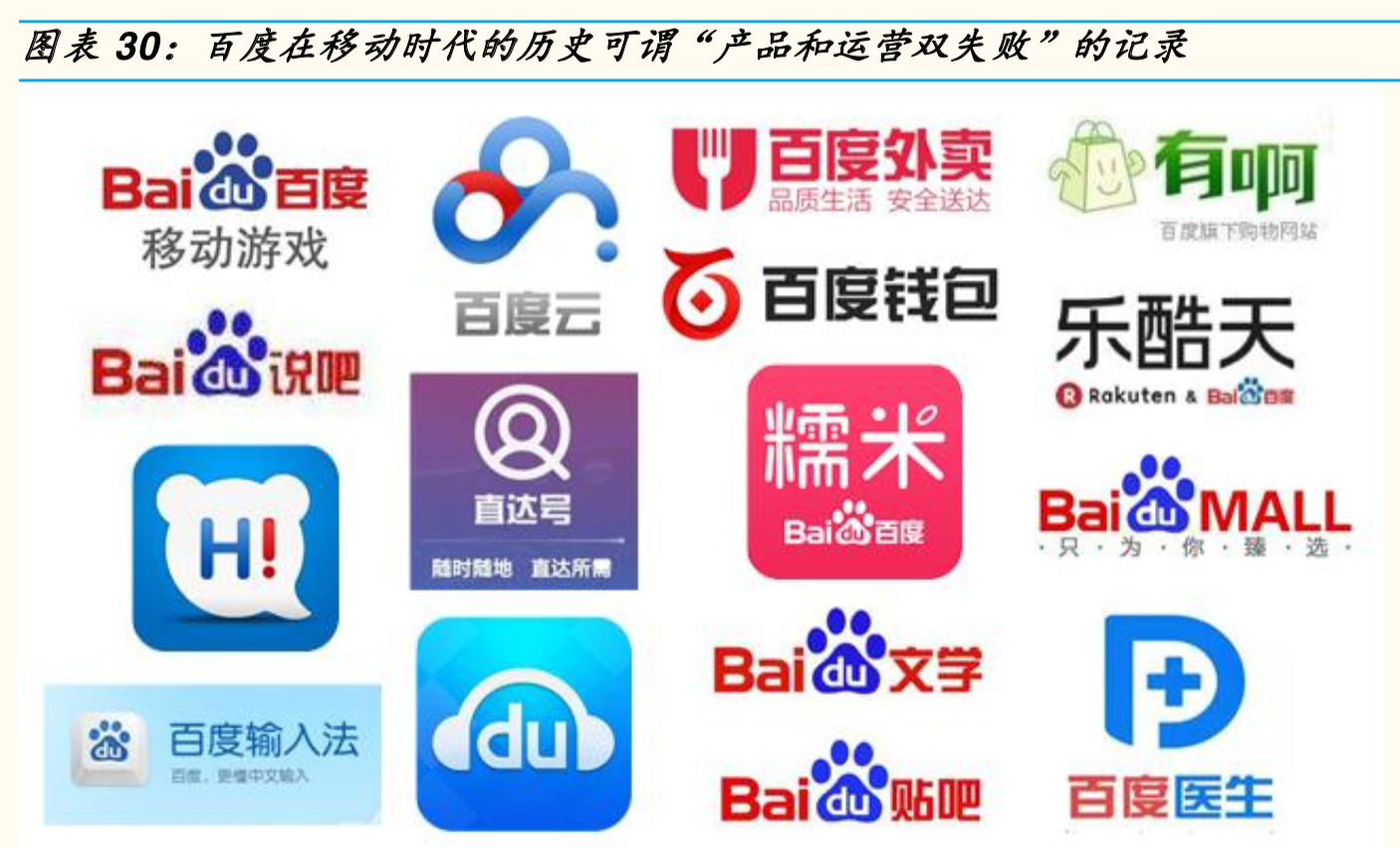 字节跳动深度研究报告：BAT的祸与福