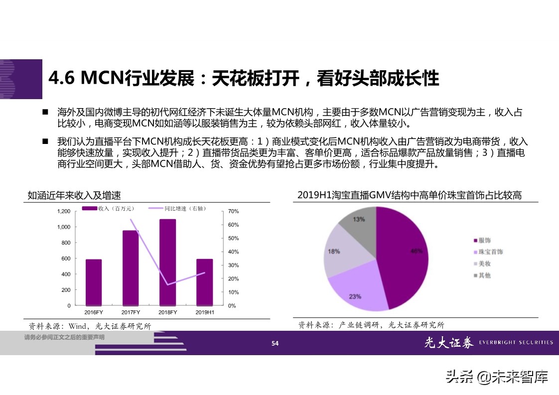 直播电商全产业链梳理及成长持续性分析