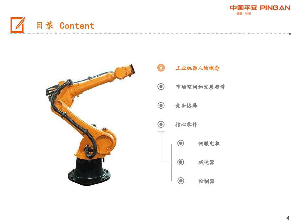 工业机器人产业链全景图