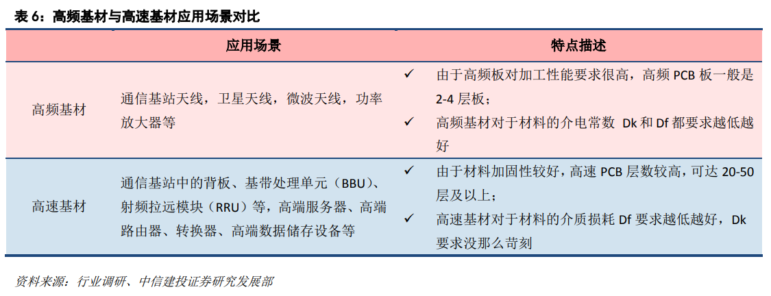 大族激光深度研究：激光龍頭優勢顯現