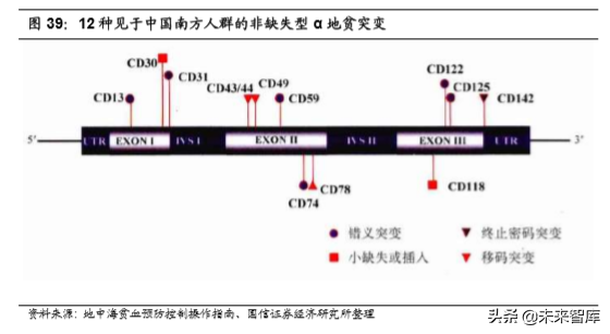 医疗行业专题：核酸分子诊断龙头凯普生物深度解析