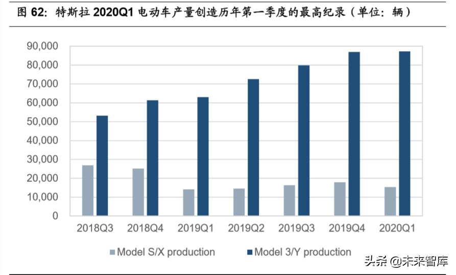 赣锋锂业深度解析：垂直整合的生态系统，静待行业底部反转