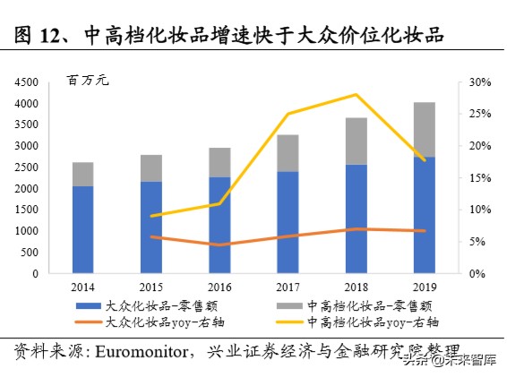 白酒区域市场研究：苏酒结构性繁荣，今世缘、洋河有望共赢