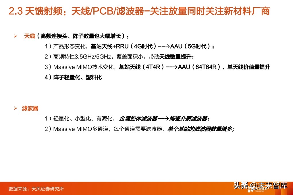5G专题报告：从5G到云+端，行业进入百家争鸣时代