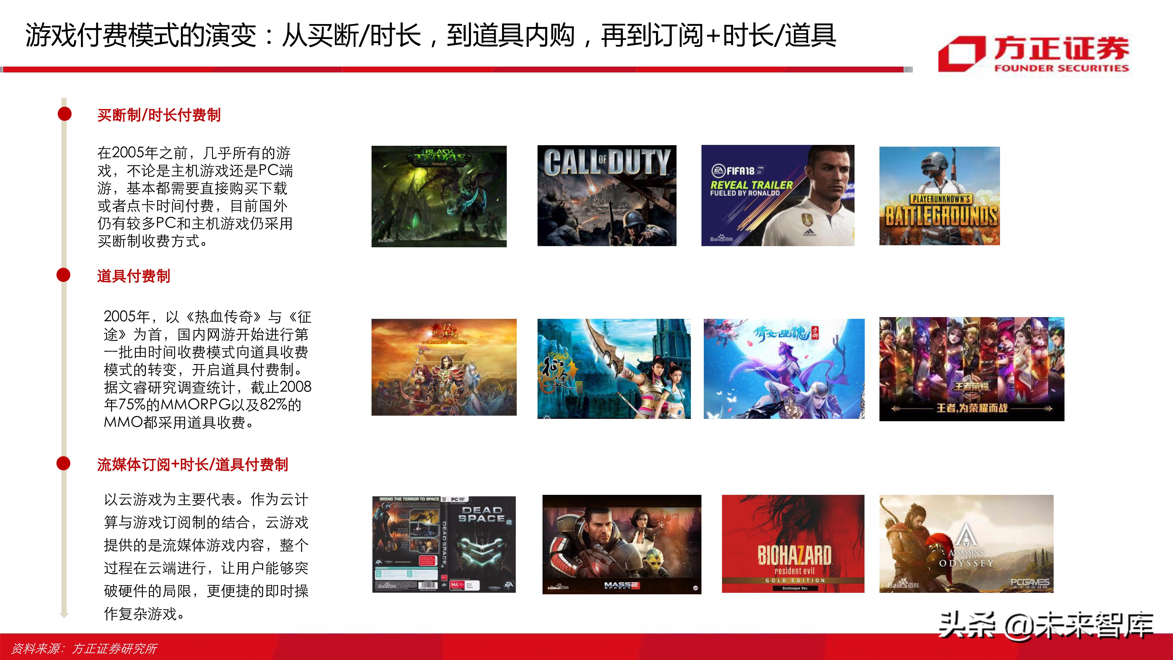 云游戏行业深度分析报告：寻找游戏界的Netflix（77页ppt）