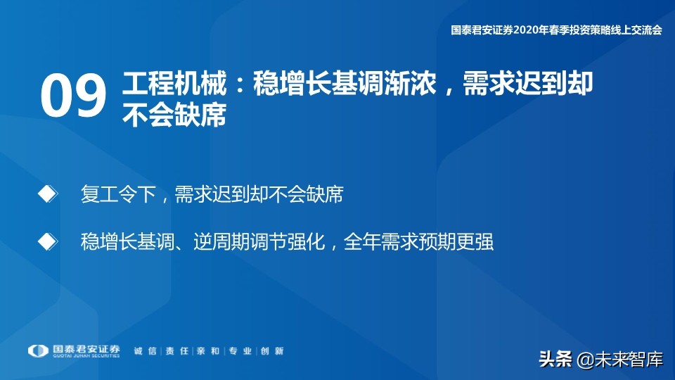 高端装备2020年春季投资策略：在边际向上的行业中寻找投资机会