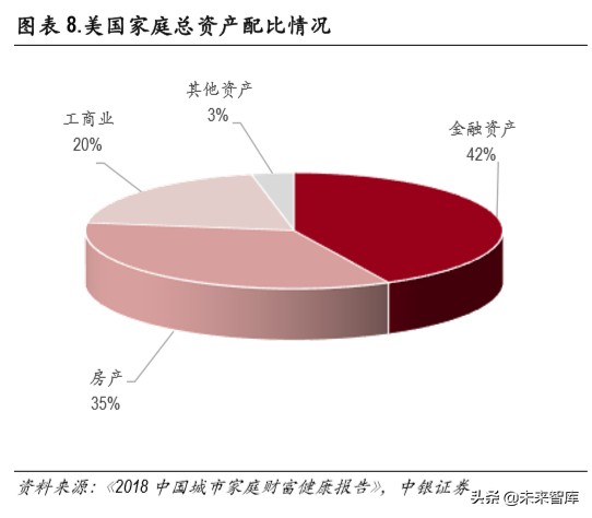 证券行业财富管理专题报告：买方投顾梦寥廓，财管转型尽朝晖