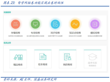 科大訊飛深度研究：AI+落地先行者，打造多個百億收入集群