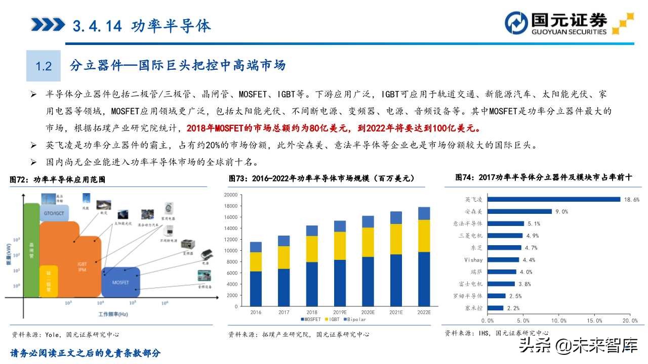 半导体产业深度研究（107页）：政策支持、协同创新、重点突破