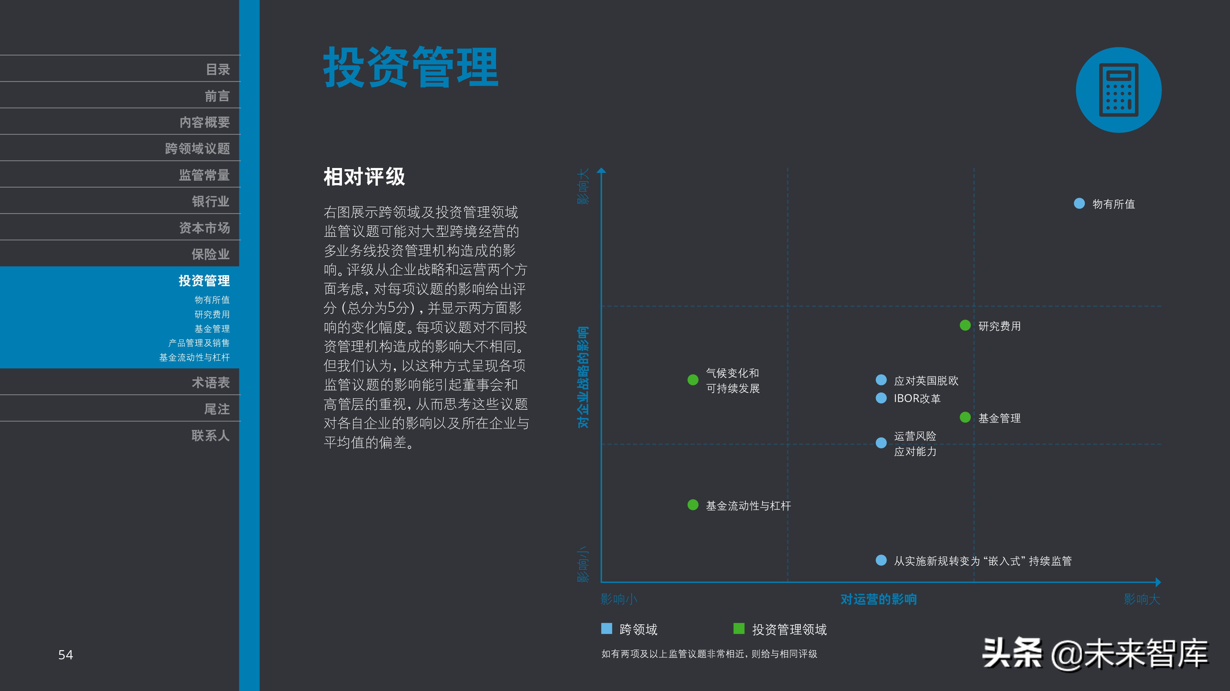 德勤2019年金融市场监管展望（金融危机十周年 ）