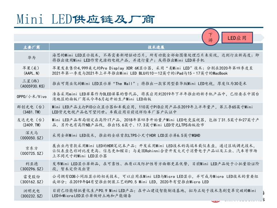 华为智能电视深度解析：重新定义电视产业