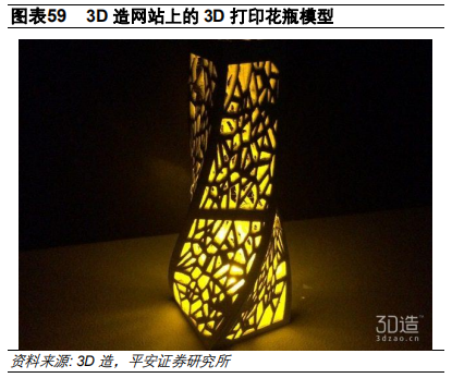 3D打印行业及其产业链全景解析（58页）