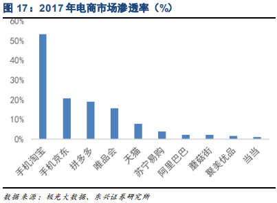 家电行业专题报告：品牌策略从单一到多元的必经之路