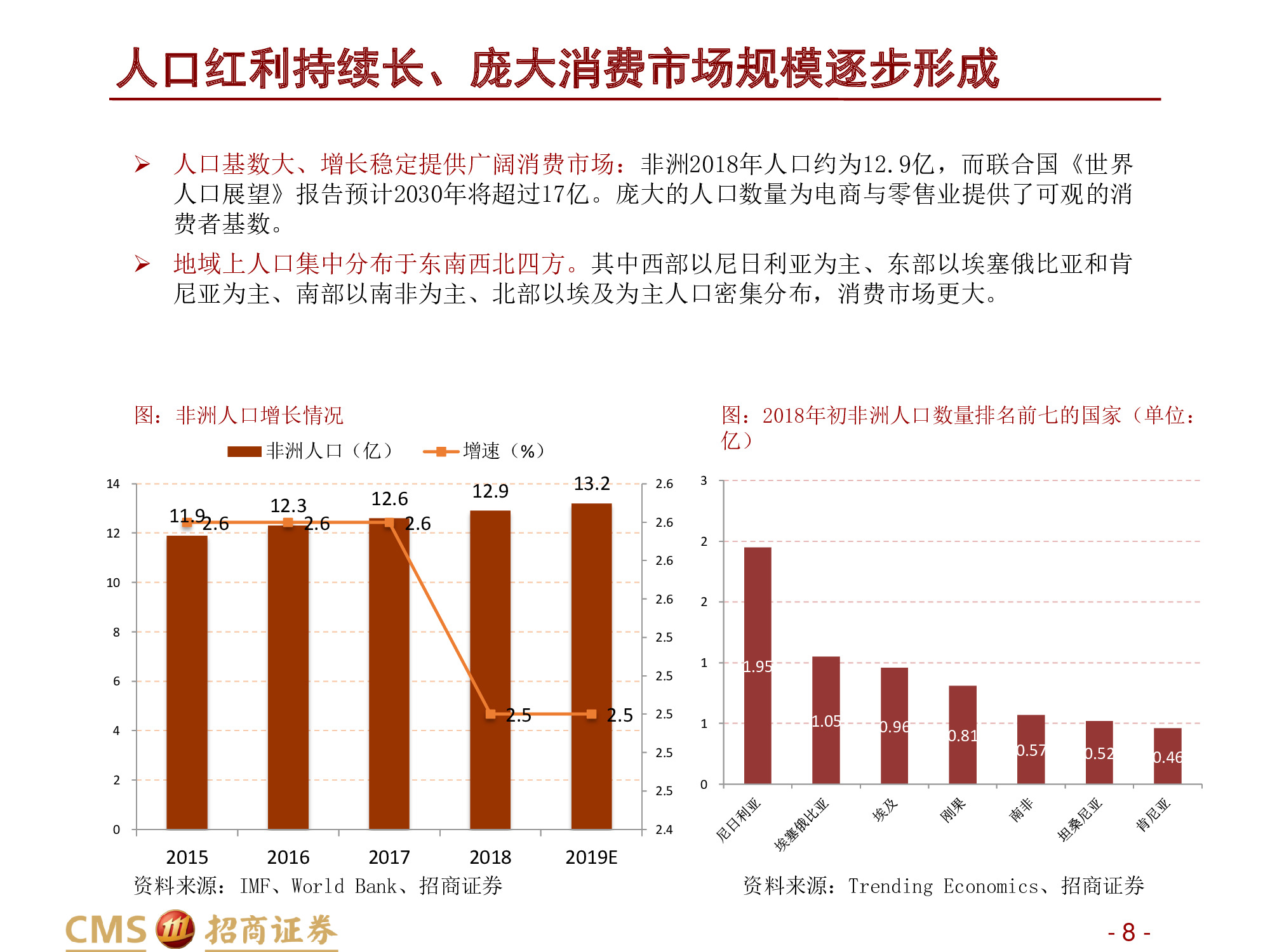 深度解析“非洲阿里巴巴”：非陆电商第一股Jumia Technologies