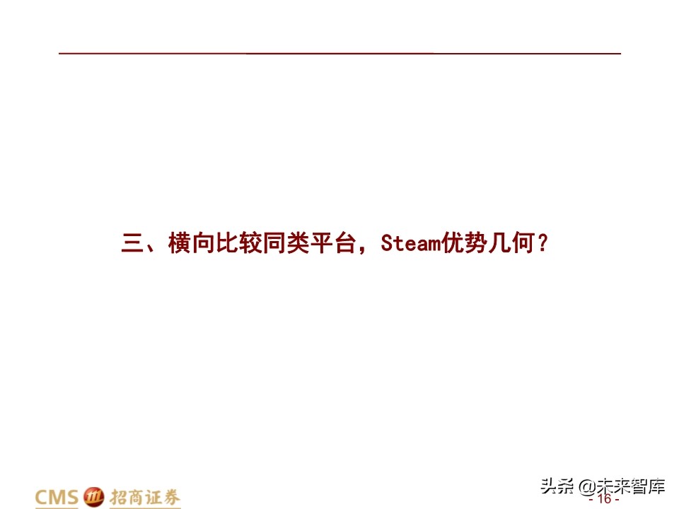 全球最大的游戏发行平台Steam深度剖析